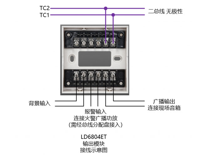 LD6804ET输出模块接线图