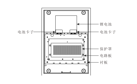 LD-C-232 应急照明控制器