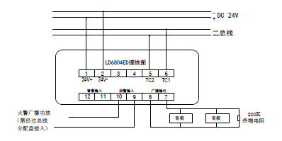 LD6800EH-1输入/输出模块