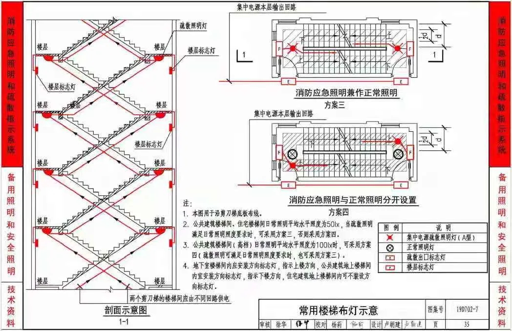 《应急照明设计与安装》19D702-7图集