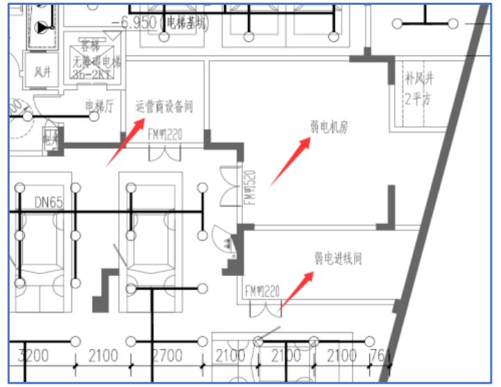 一类高层公共建筑,其地下室的配电间、弱电机房、运营商设备间、进线间等不宜用水灭火的房间是否需要设置自动灭火系统?