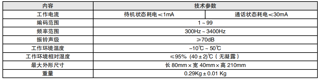 利达HY5716C总线消防电话分机参数