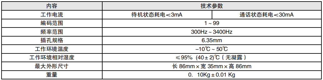 利达HY5714B总线消防电话插孔参数 利达HY5714B总线消防电话插孔参数