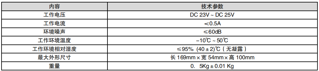 利达HY5717B总线中继器接线