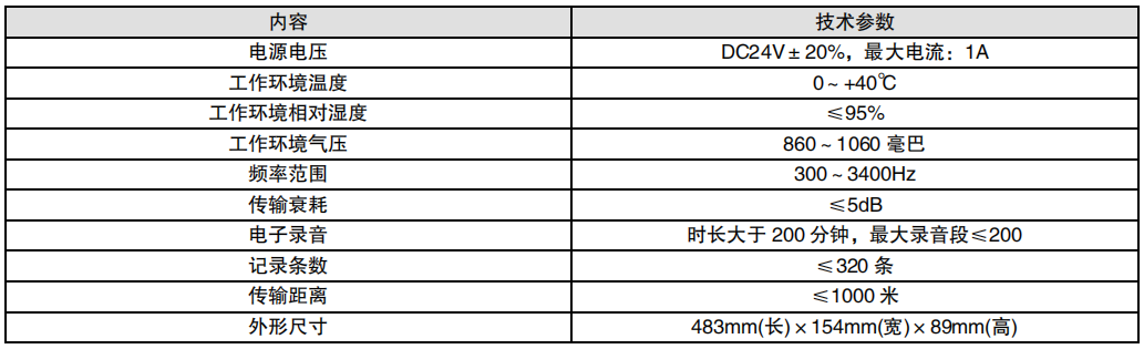 利达NAJ2200 消防电话主机