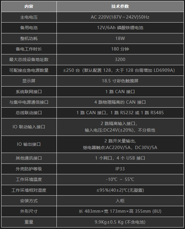利达LD-C-T-C1 应急照明控制器参数