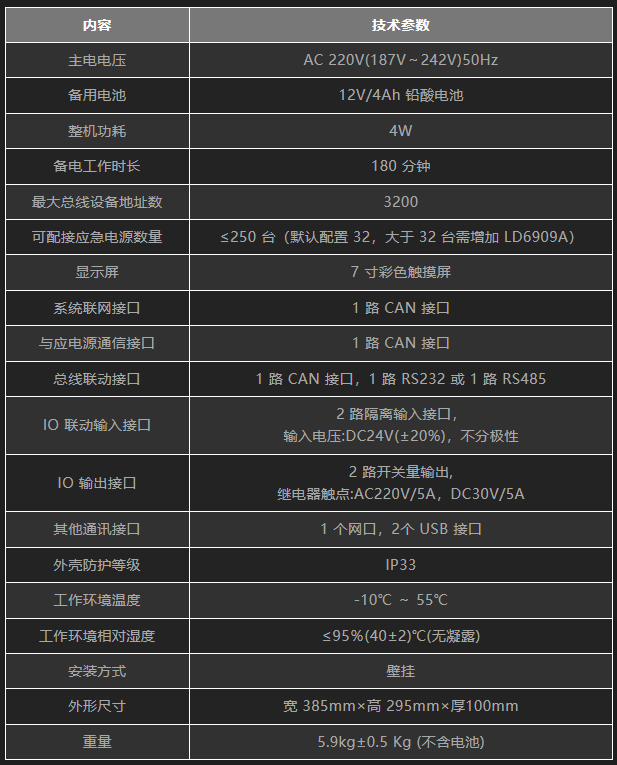 利达LD-C-Q-C2 应急照明控制器参数