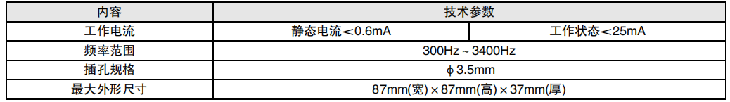 利达NAJ2213A消防电话插孔参数
